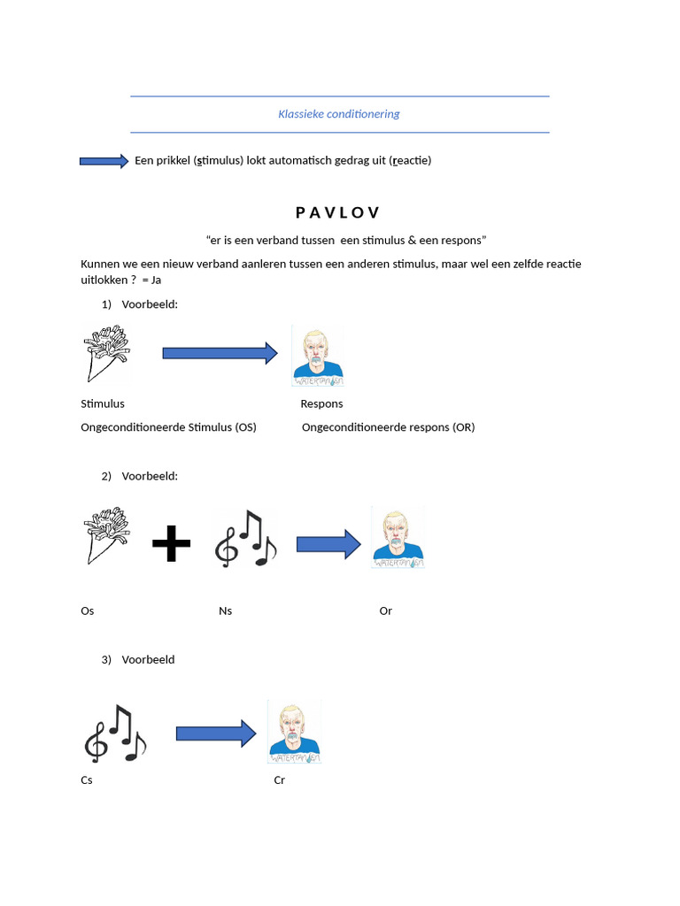 Klassieke Conditionering | PDF