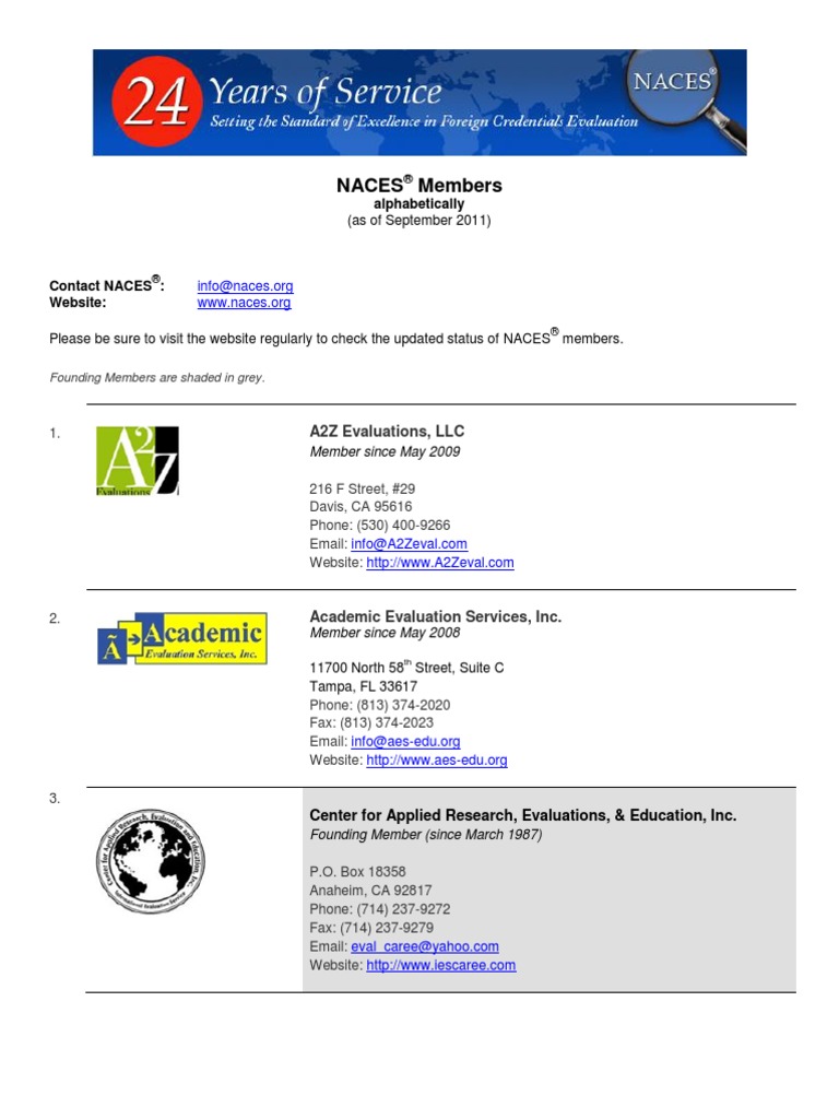 NACES Alphabetical | PDF