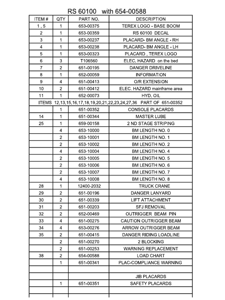 Decal List and Part Numbers | PDF