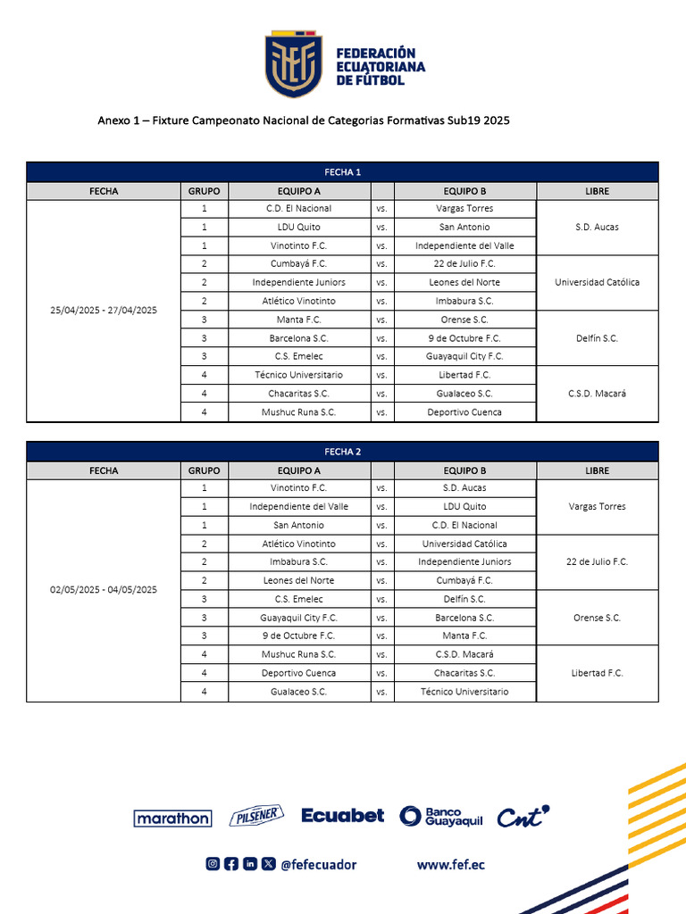 Fixture Campeonato Formativas 2025 | PDF | Asociación de equipos de ...