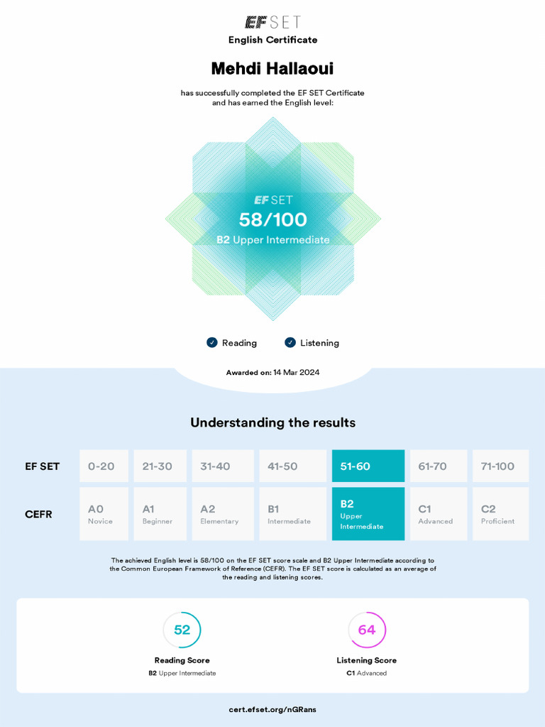 EF SET Certificate | PDF