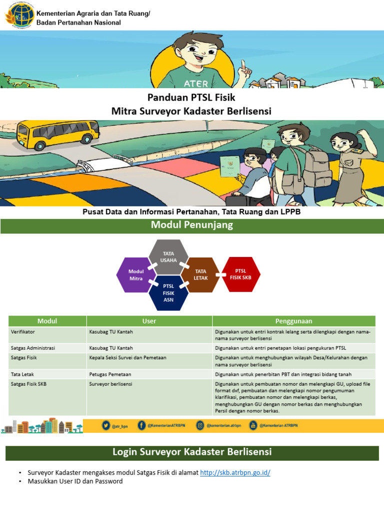 Panduan PTSL Fisik untuk Surveyor Berlisensi | PDF