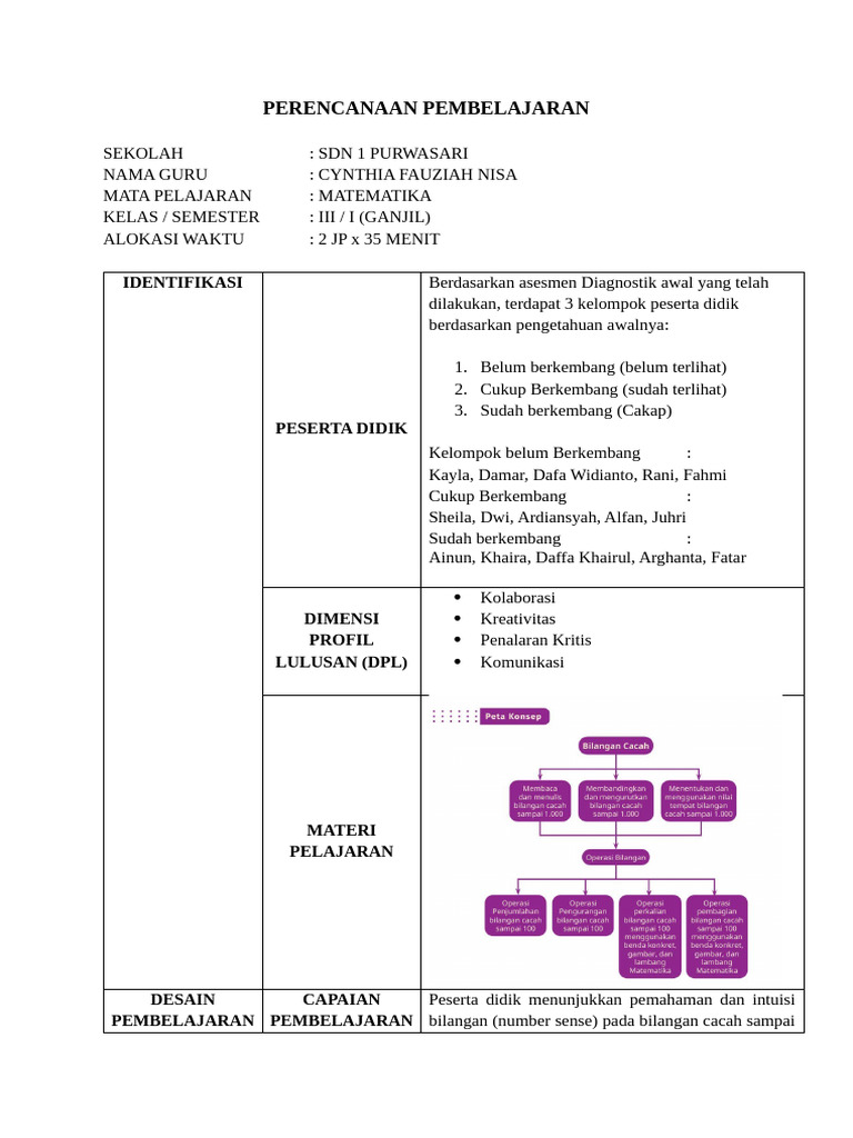 Perencanaan Pembelajaran Pdf
