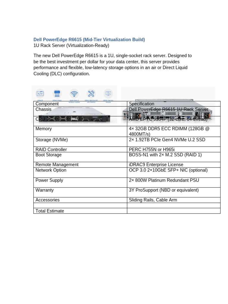 PowerEdge R6615 BOM MidTier | PDF