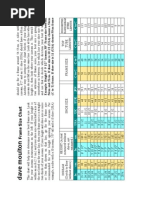 Download Bike Frame Size Chart - Dave Moulton by 5stringcello SN93309029 doc pdf