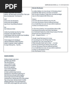 Download Kumpulan Lagu Natal 2011 by Richard Hardy SN93309053 doc pdf