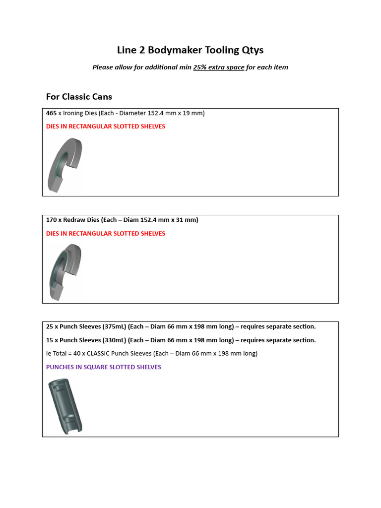 Line 2 BM Tooling List For Toolroom Shelves | PDF