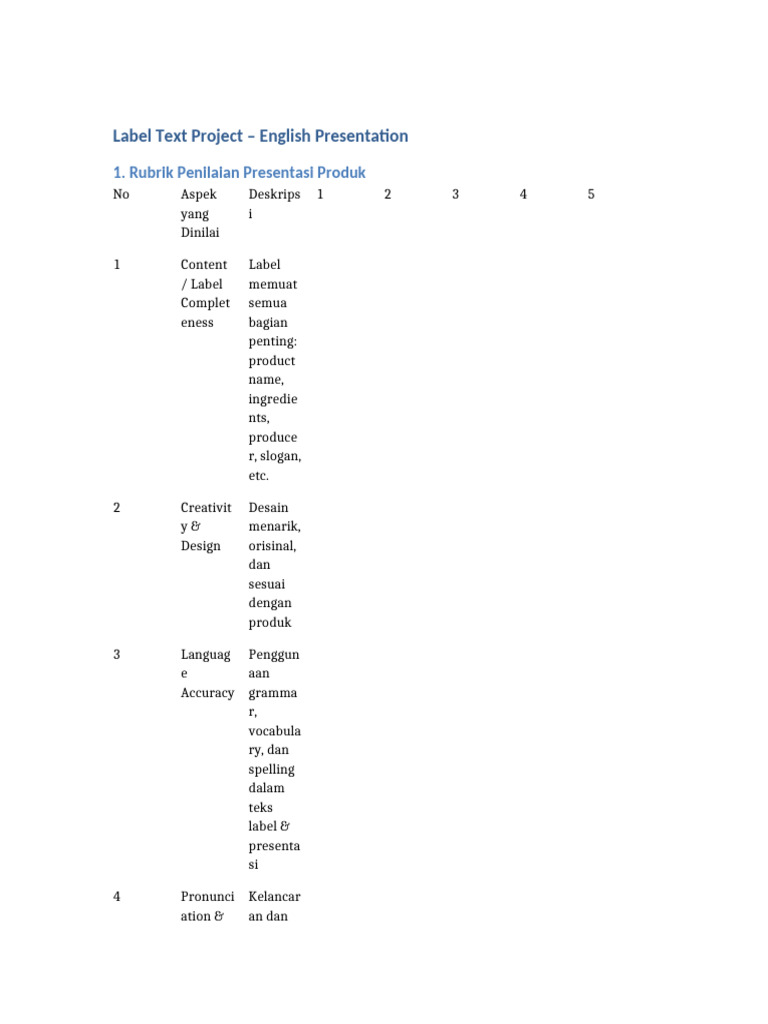 Label Text Project Presentation Guide | PDF | Juice | Diet & Nutrition