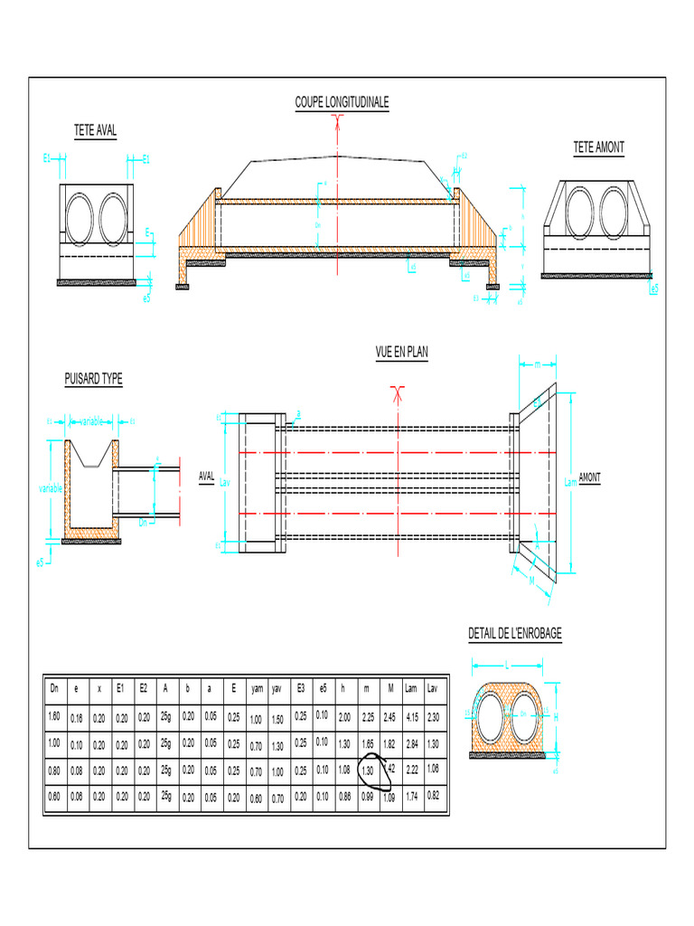5 Buses Doubles Model | PDF