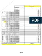 Daily Plan LB 12th May 2012