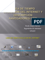 Linea de Tiempo Evolucion Del Internet y Descripcion Barra de Herramientas Nave Gad Ores