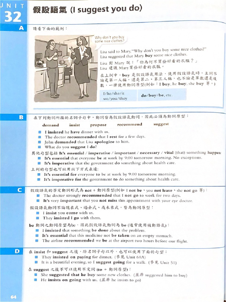 Unit 32 I Suggest You Do | PDF