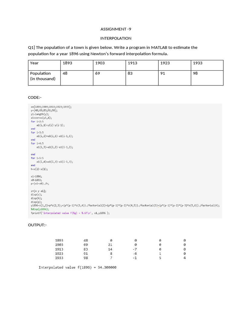 MATLAB Interpolation Assignment Guide | PDF