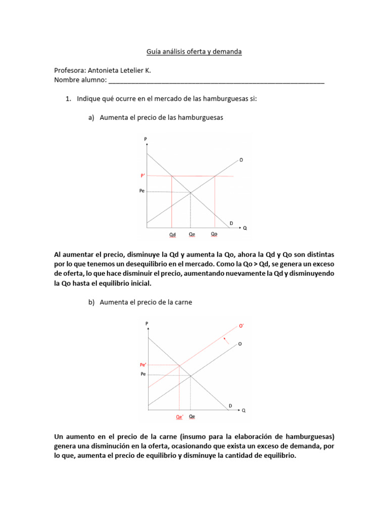 Análisis de oferta y demanda en mercados | PDF | Oferta (economía ...