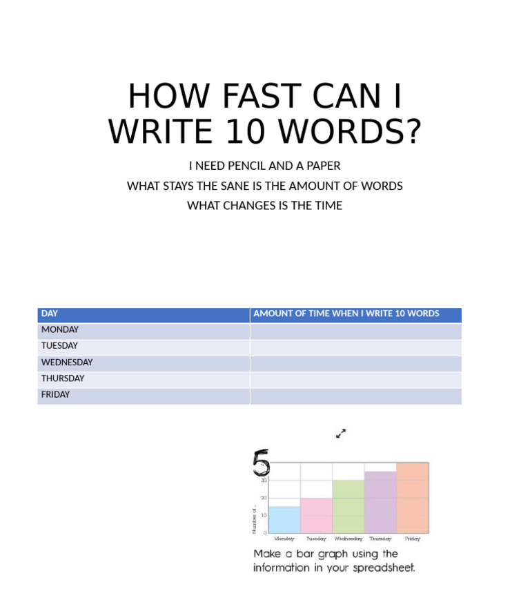 How Fast Can I Write 10 Words | PDF