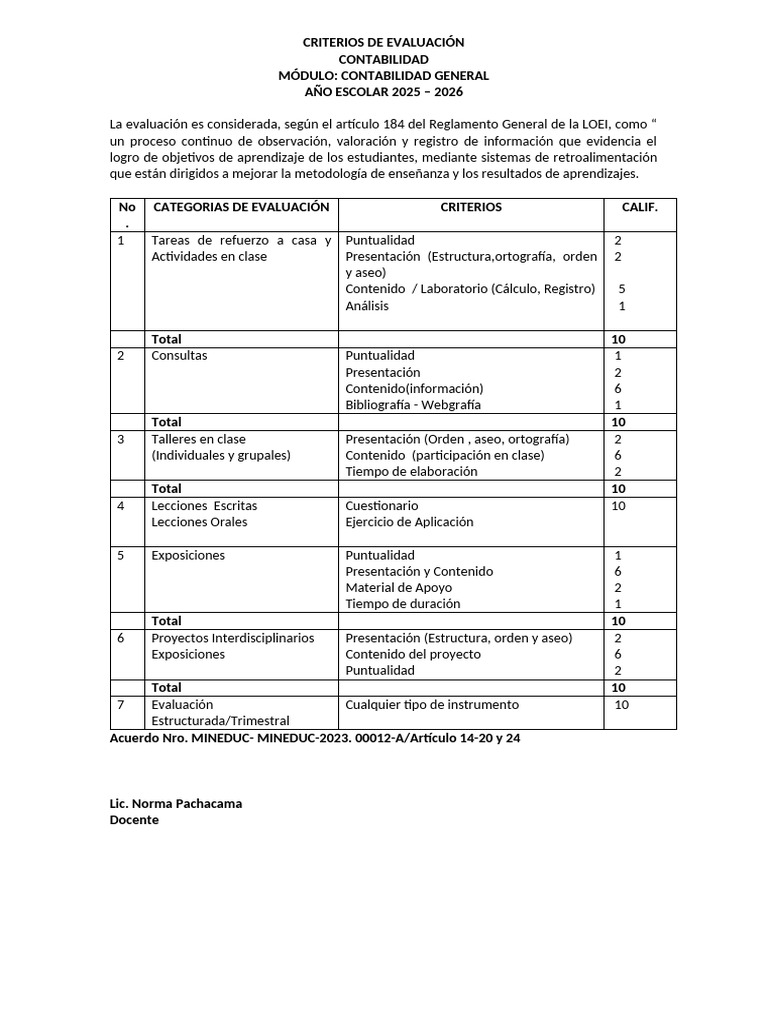 Criterios de Evaluación en Contabilidad | PDF | Enseñando | Laboratorios