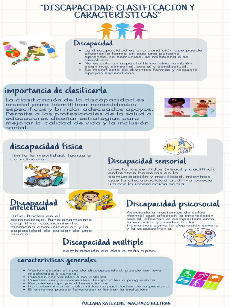 Clasificación y características de la discapacidad | PDF | Invalidez ...