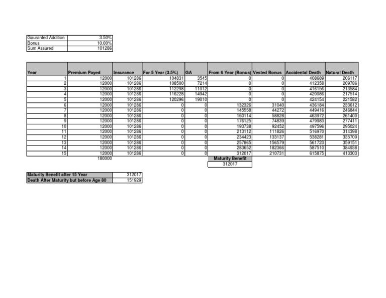 Calculator | PDF