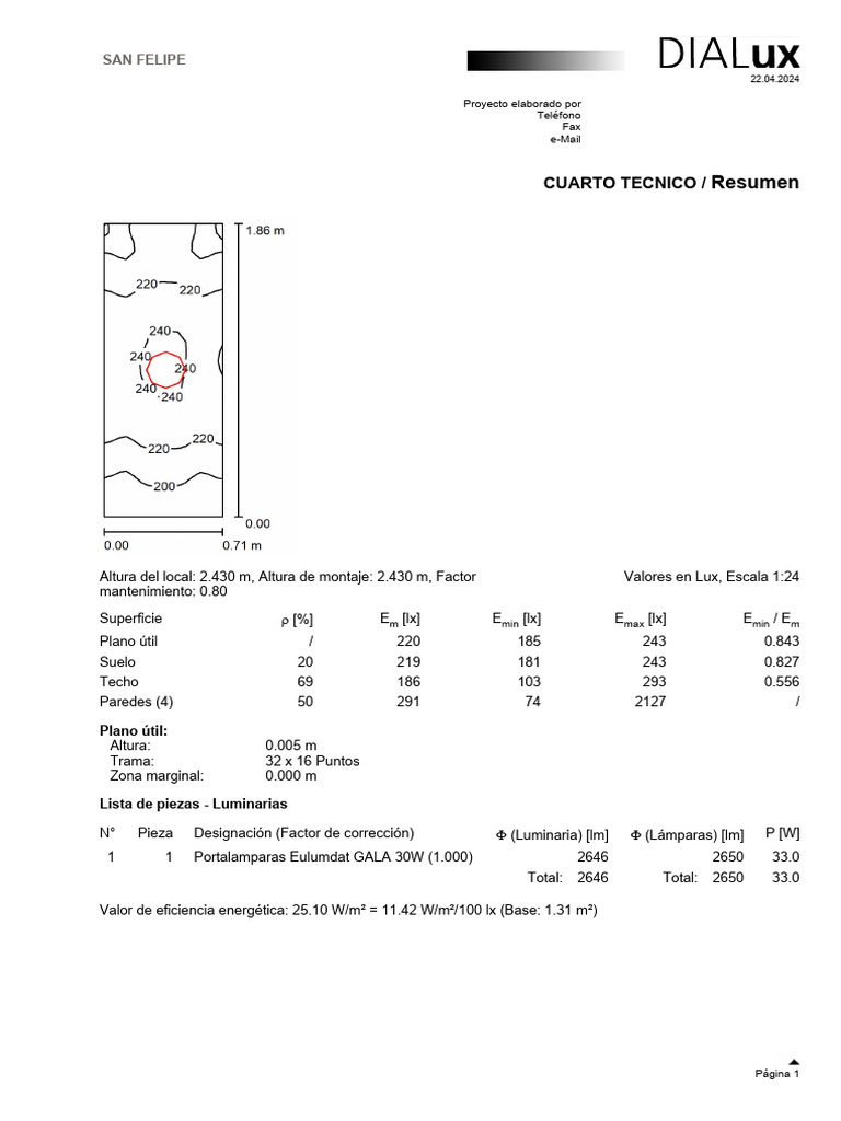 Cuarto Tecnico | PDF