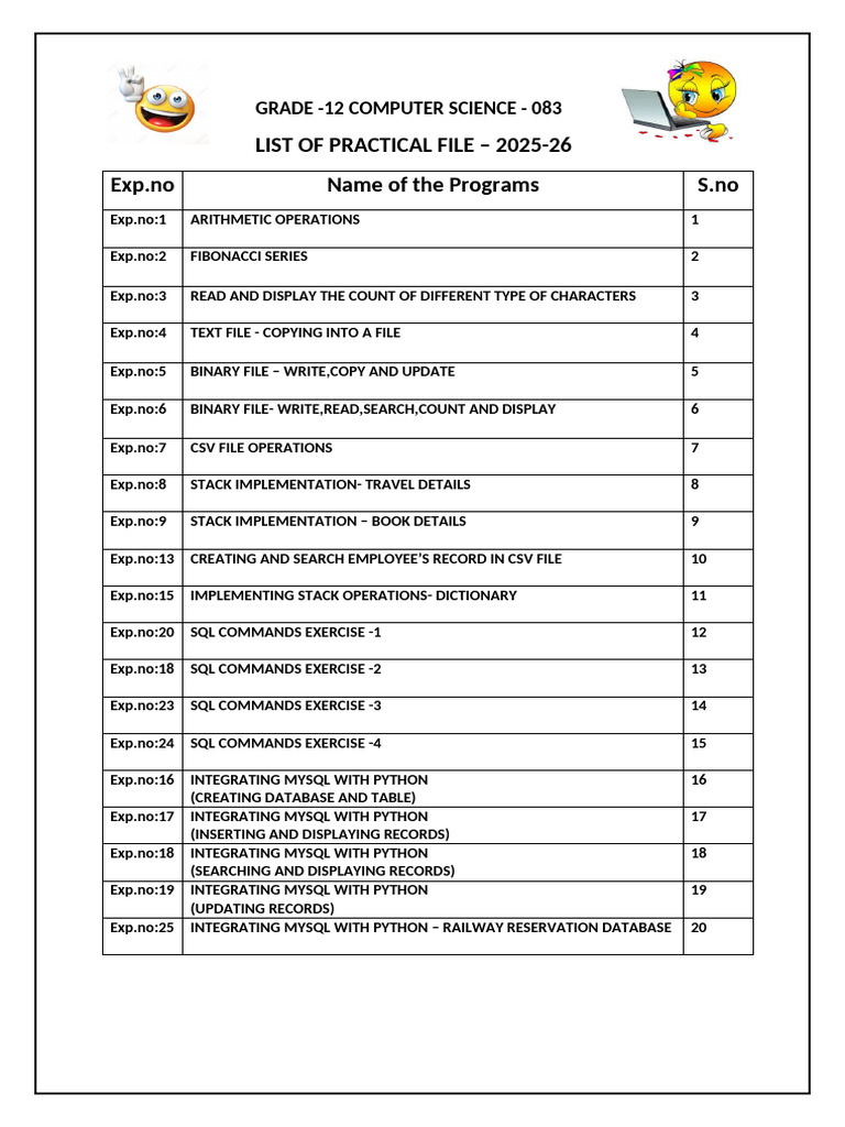 List of Practical File | PDF