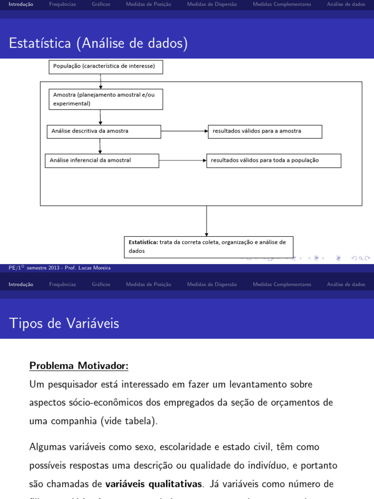 Análise Estatística de Dados e Variáveis | PDF | Ponto fora da curva ...