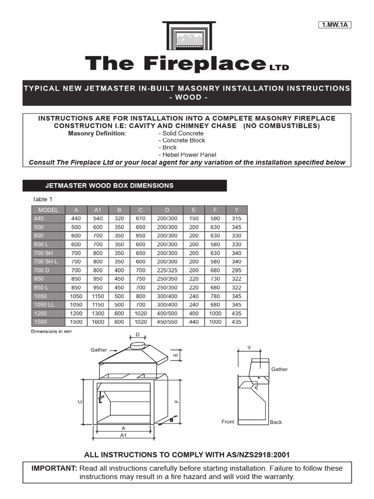 Jetmaster 1050 Installation Guide | PDF | Ventilation (Architecture ...