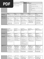 Download Lesson Plan Week 18 by vpienaar SN9331440 doc pdf