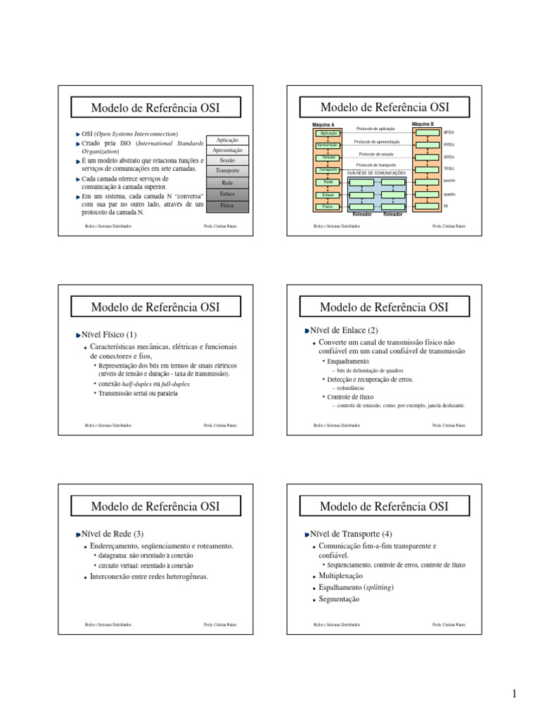 Modelo OSI e TCP/IP em Redes | PDF | Modelo OSI | Rede de computadores