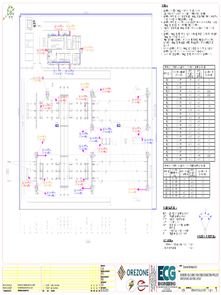 BOM 0015 E LD 1007 B Switchyard Lighting Layout For Switching ...
