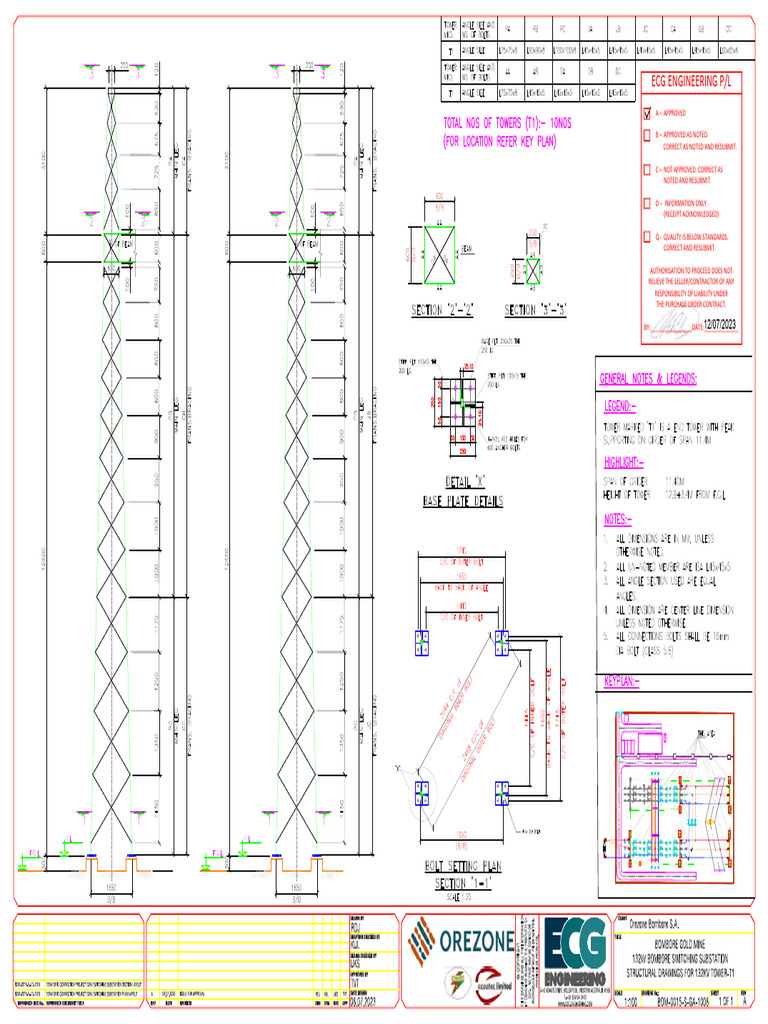 ECG Engineering Approval Status Update | PDF