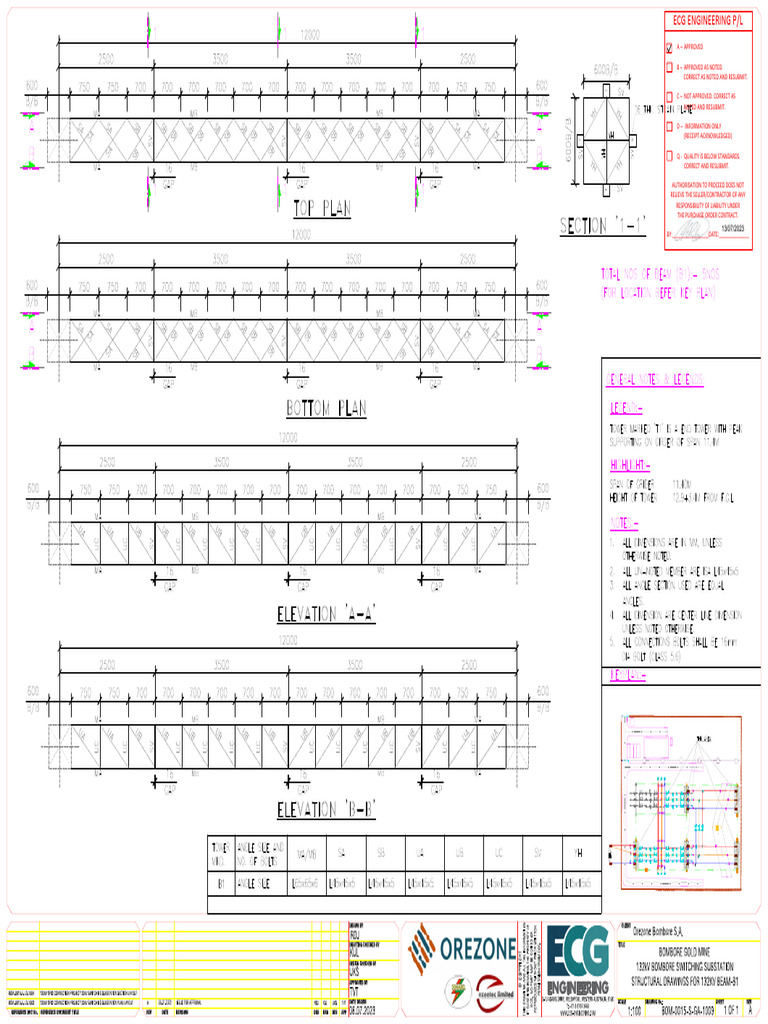 Bom 0015 S Ga 1009 A Ecg Approved | PDF