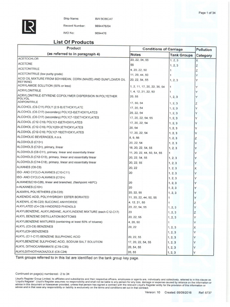 Cargo List | PDF