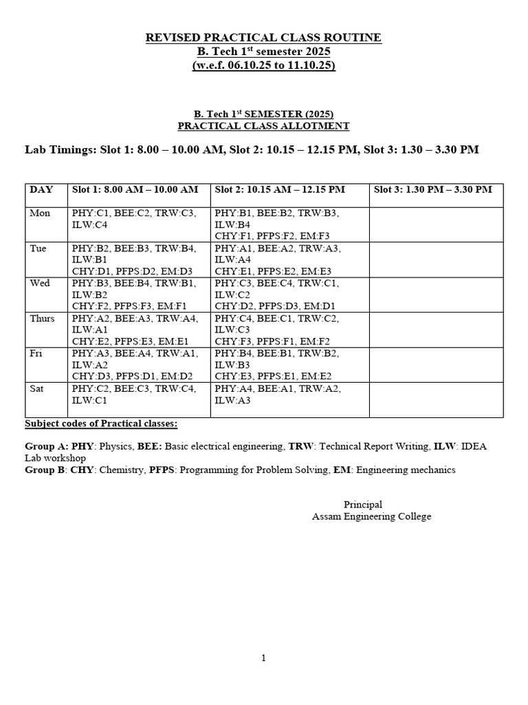 B. Tech 1st Semester 2025 Practical Schedule | PDF