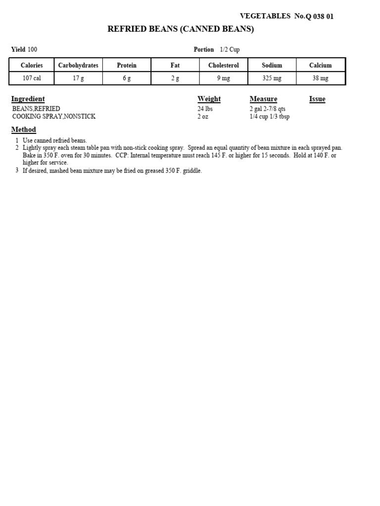 Canned Refried Beans Recipe Guide | PDF
