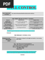 Well Control