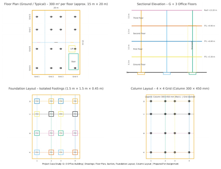 CaseStudy Drawings G+3 Office A3 | PDF