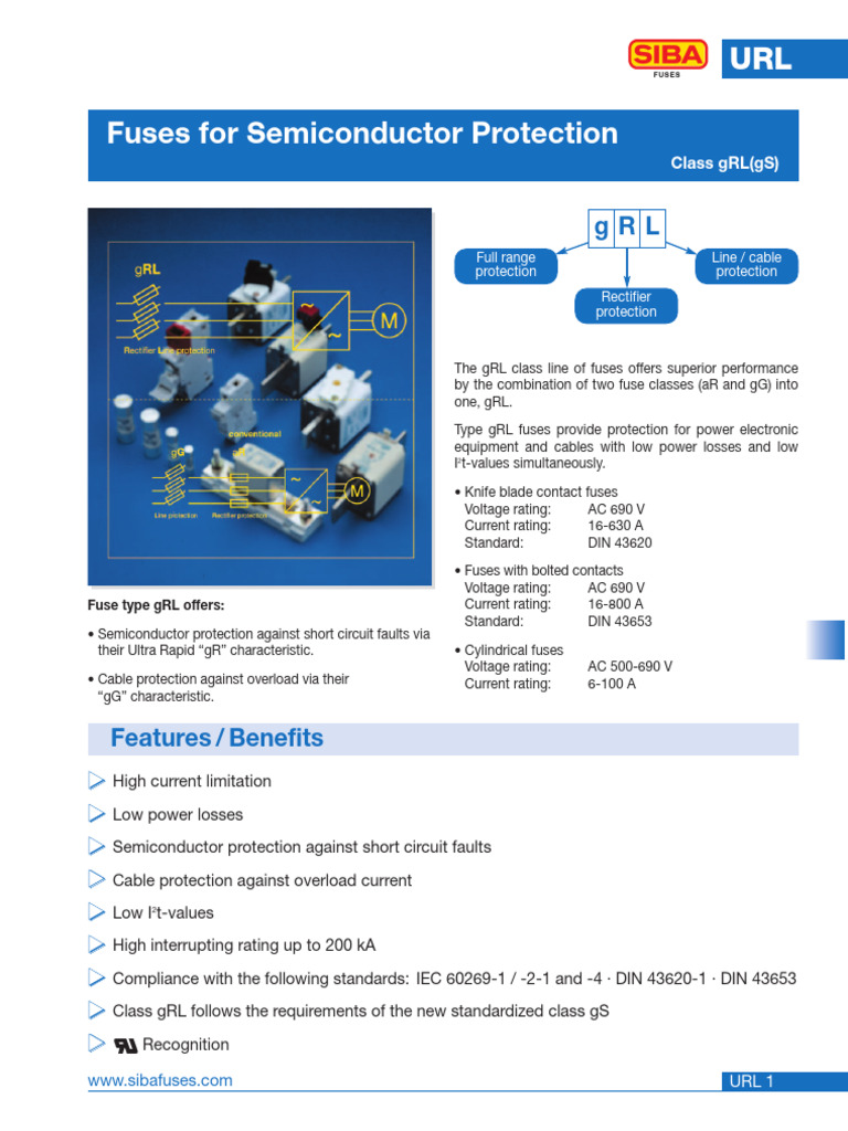 gRL Fuses for Semiconductor Protection | PDF | Fuse (Electrical ...