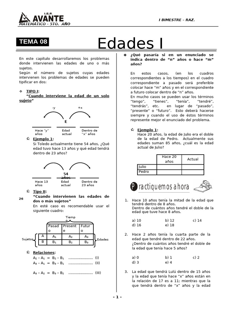 Edades Listo | PDF