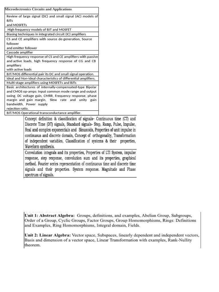 Mid Sem Syllabus | PDF