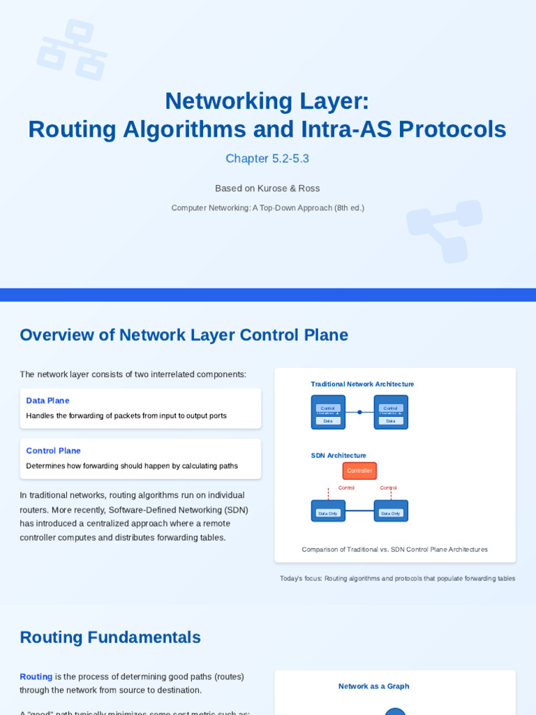 Lec-10-NetworkingLayer Routing Algorithms and Intra As Protocols | PDF ...