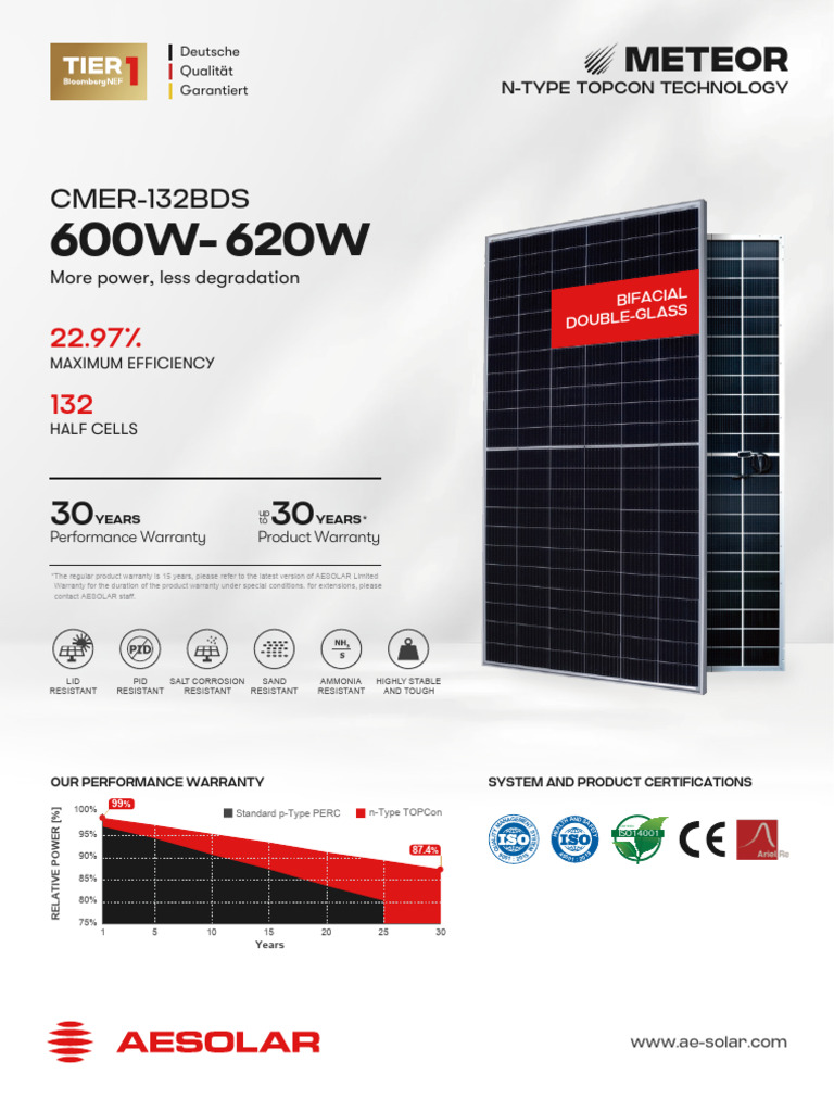 AE Solar 620W Bifacial Module Datasheet | PDF | Electricity ...