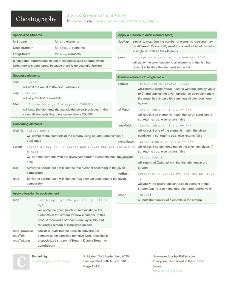 Java 8 Streams Cheat Sheet | PDF | Function (Mathematics) | Programming ...