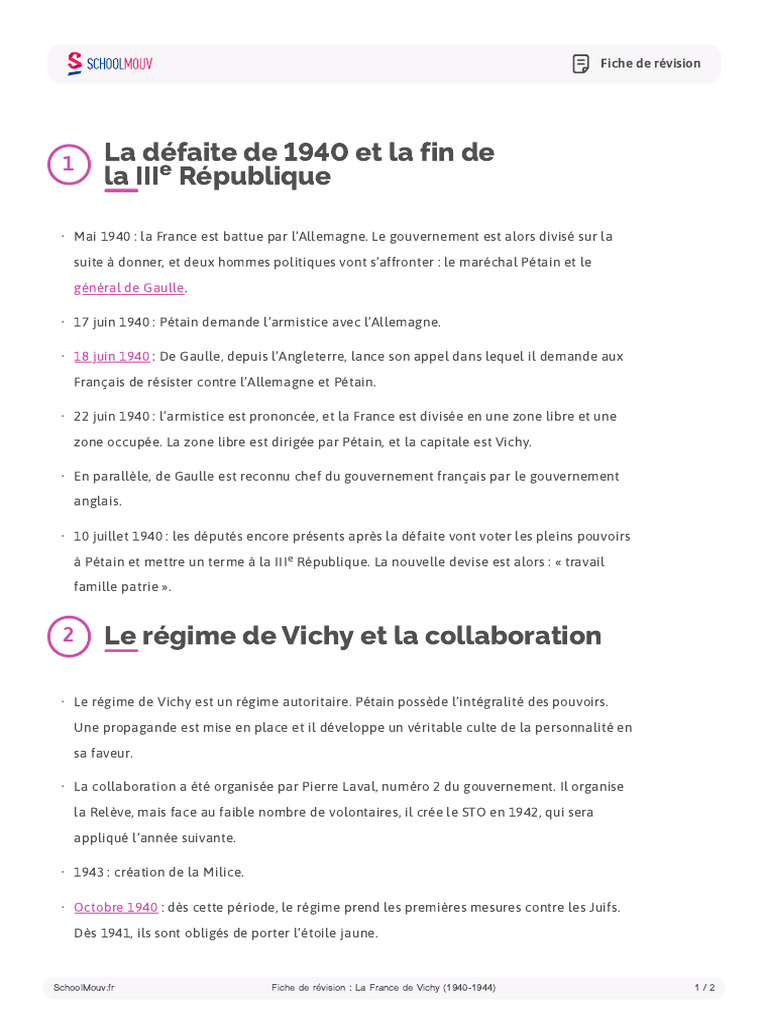 La France de Vichy (1940-1944) : Histoire et Résistance | PDF | France ...