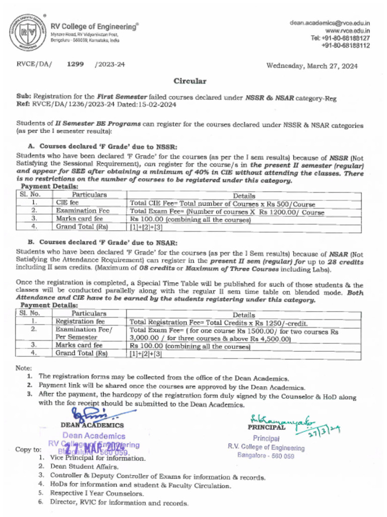 Registration For NSAR & NSSR Cases 27 March 2024 | PDF