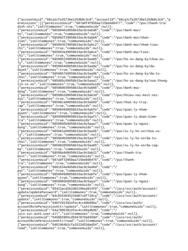 Request Body Log | PDF