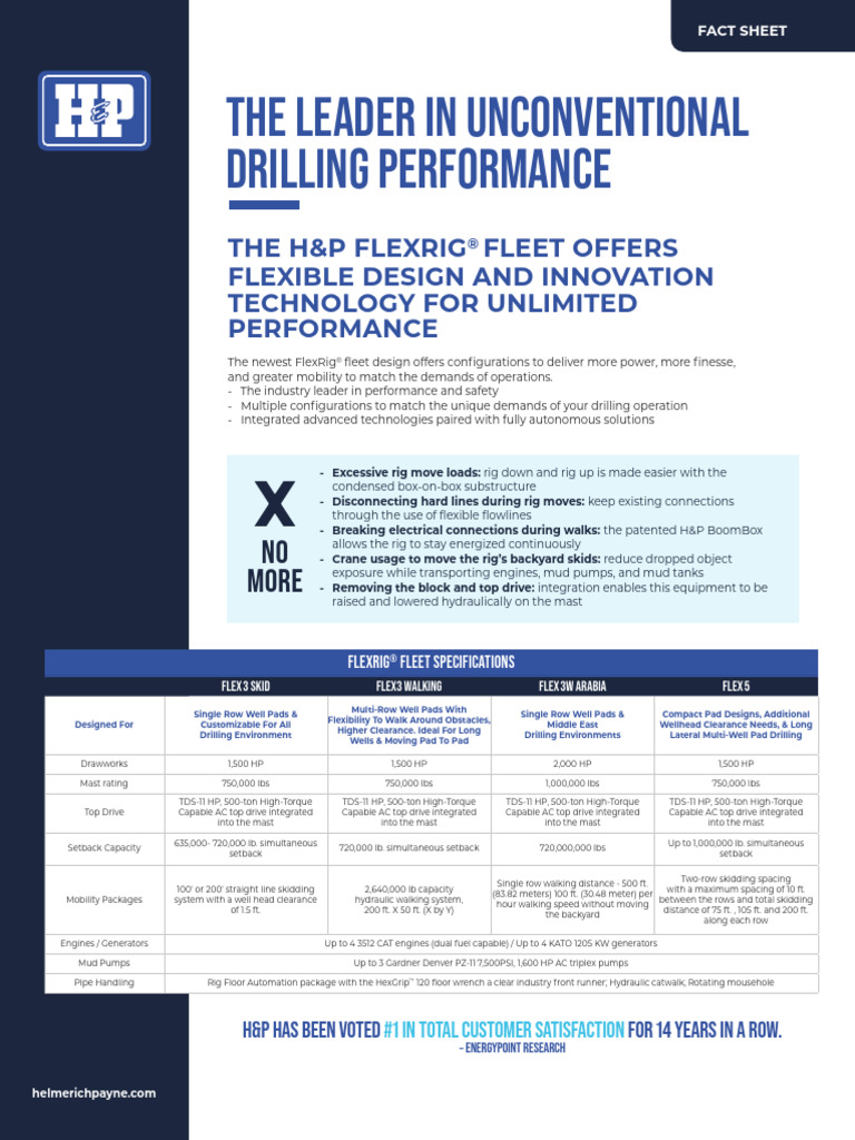 Flex 3 Walking Rig Specifications | PDF | Pump