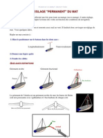 Le Reglage Du Mat