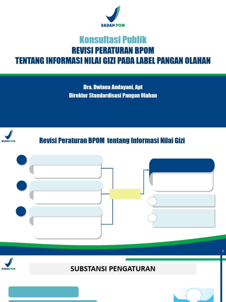 Revisi Peraturan BPOM Label Gizi 2024 | PDF