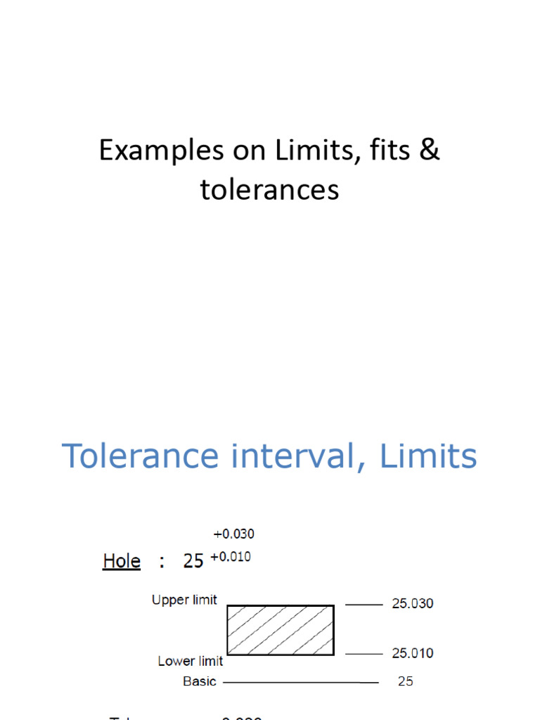 Examples | PDF