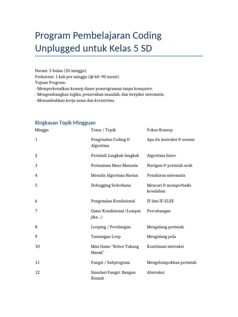 Kegiatan Pembelajaran Coding Unplugged | PDF